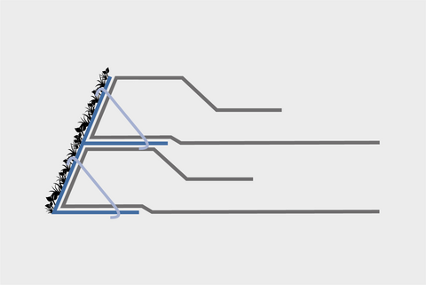 Cassaforma integrata a perdere per una maggiore durata e stabilità - Huesker Fortrac Nature Cassaforma integrata a perdere in acciaio strutturale - Huesker Fortrac Nature